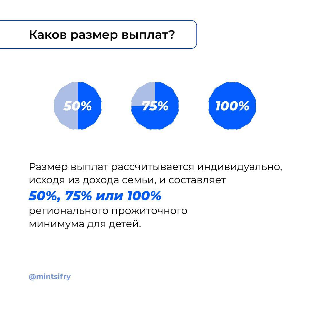 О выплатах на ребенка в возрасте от 8 до 17 лет | 06.05.2022 | Новости  Дербента - БезФормата